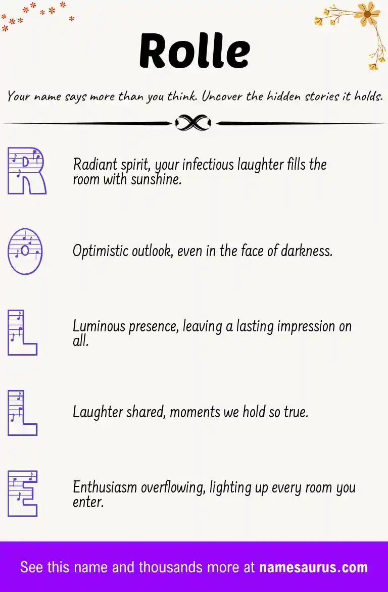 Acrostic poem about Rolle.
