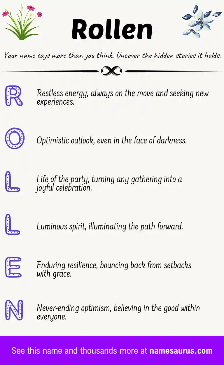 Acrostic poem about Rollen.