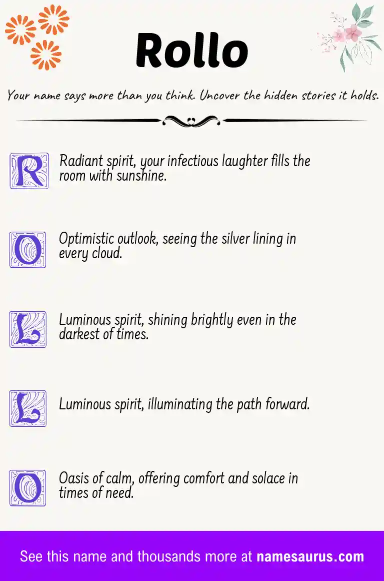 Acrostic poem about Rollo.