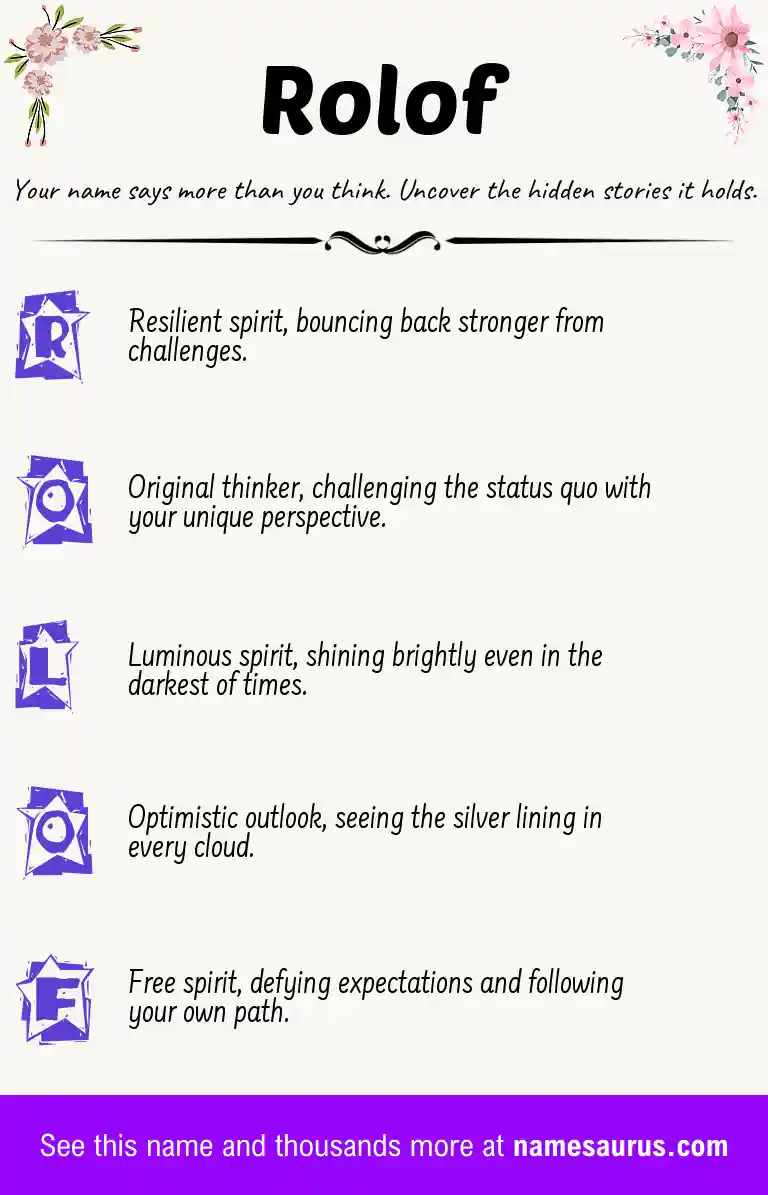 Acrostic poem about Rolof.