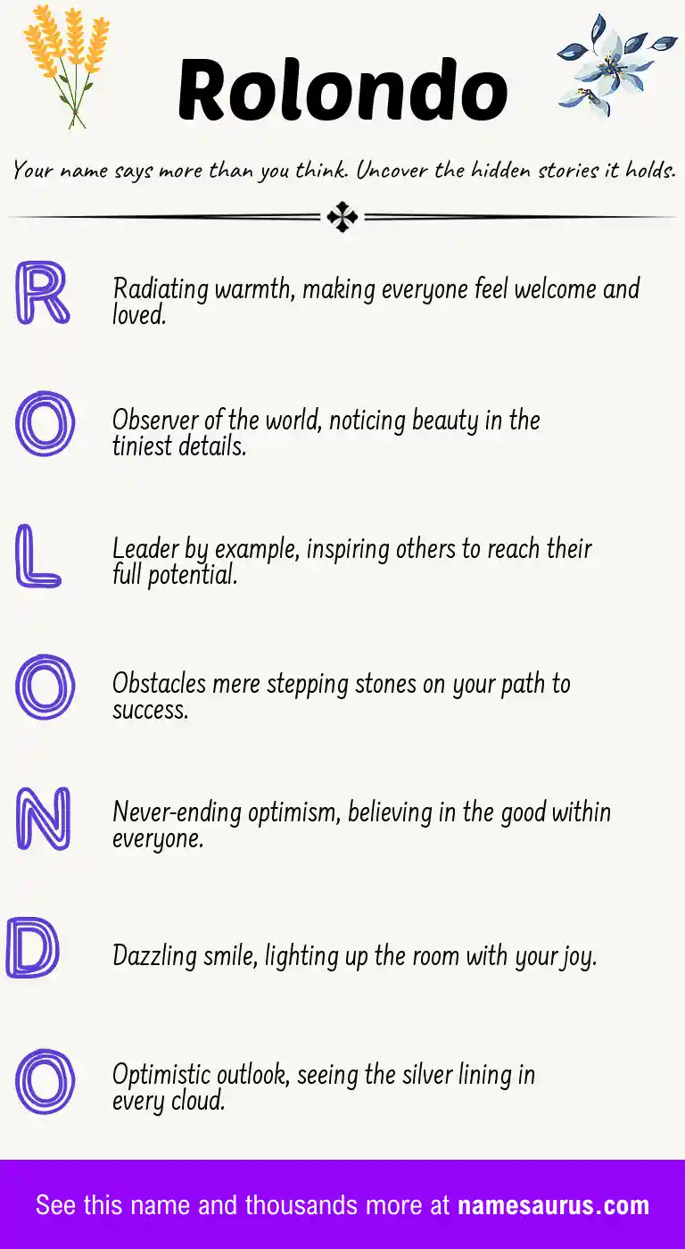 Acrostic poem about Rolondo.