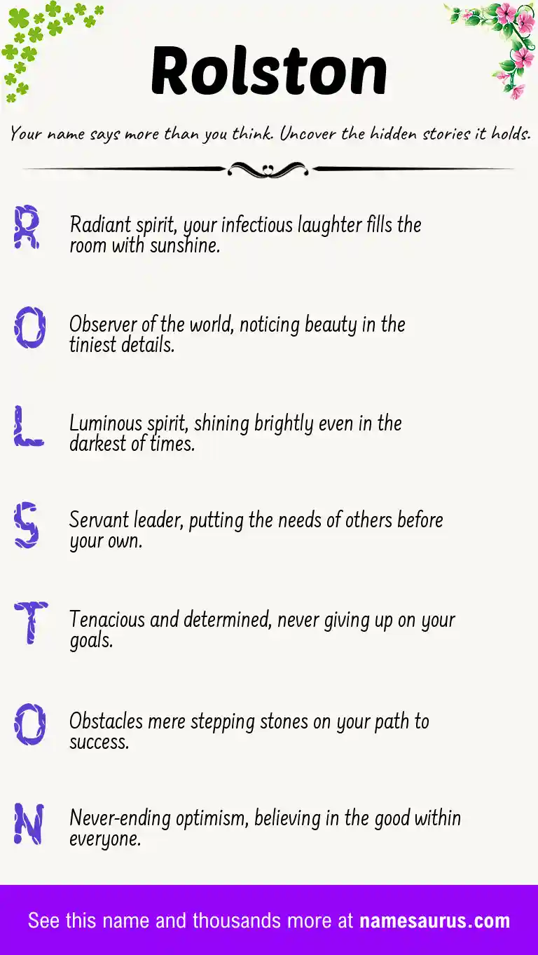 Acrostic poem about Rolston.
