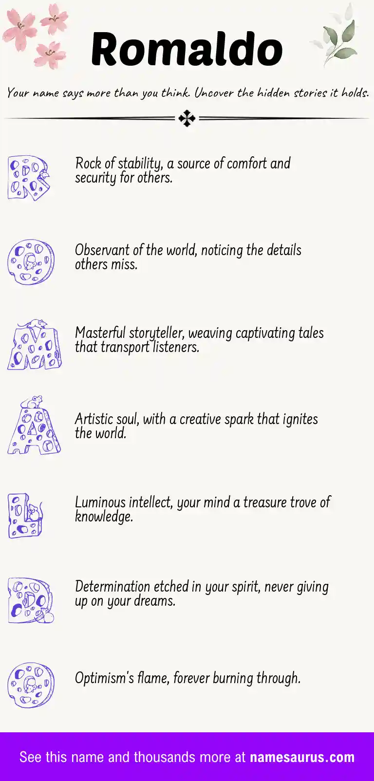 Acrostic poem about Romaldo.