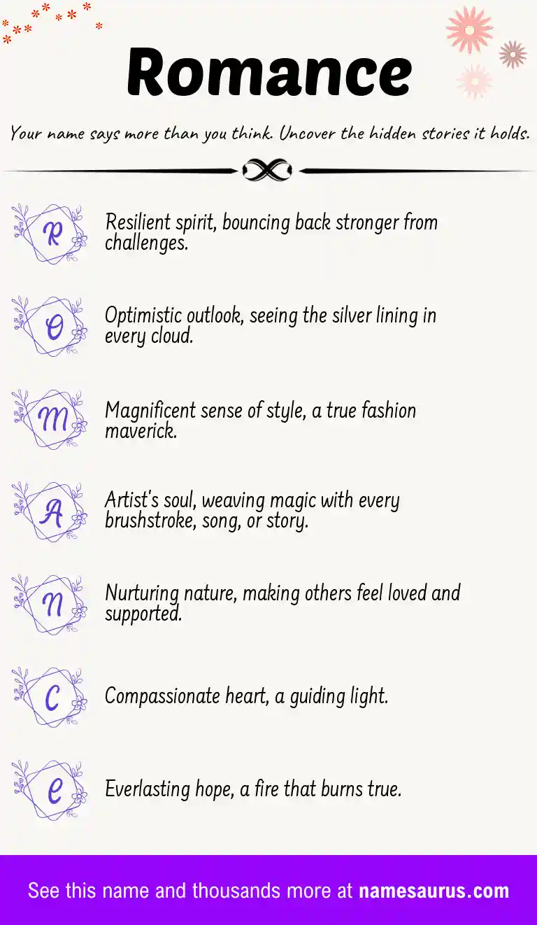 Acrostic poem about Romance.