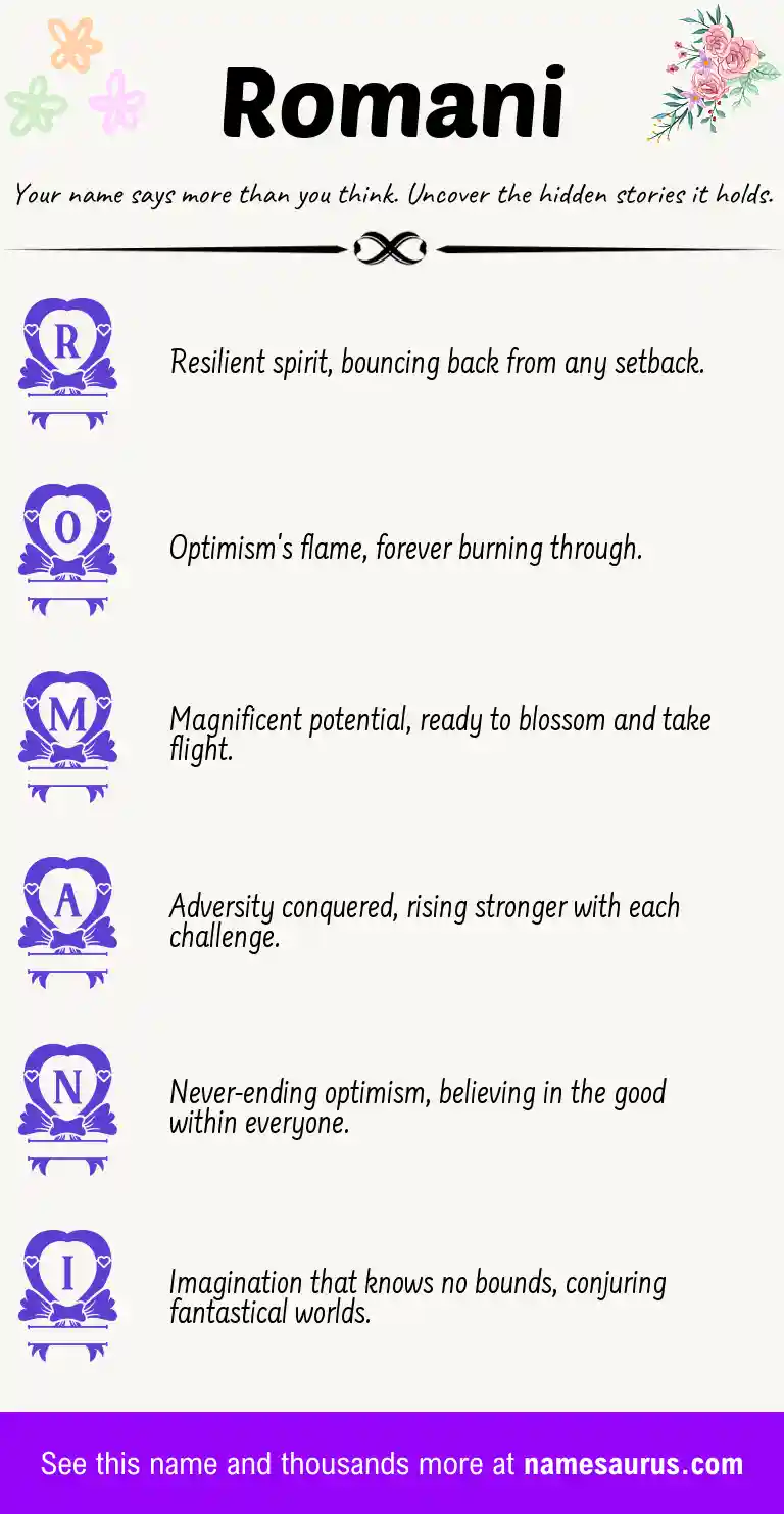Acrostic poem about Romani.