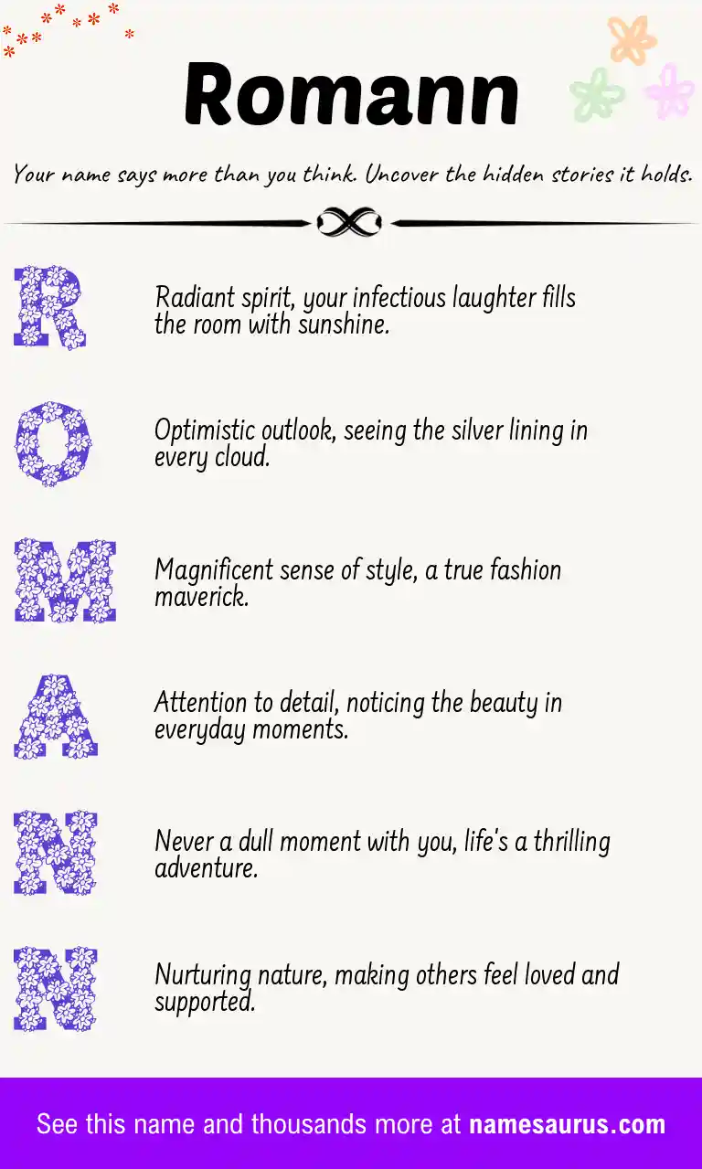 Acrostic poem about Romann.