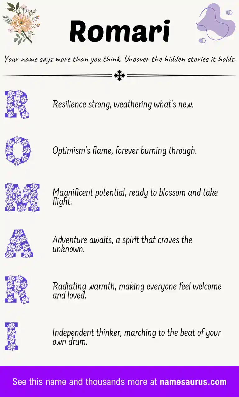 Acrostic poem about Romari.
