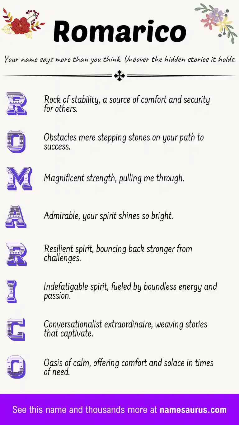 Acrostic poem about Romarico.