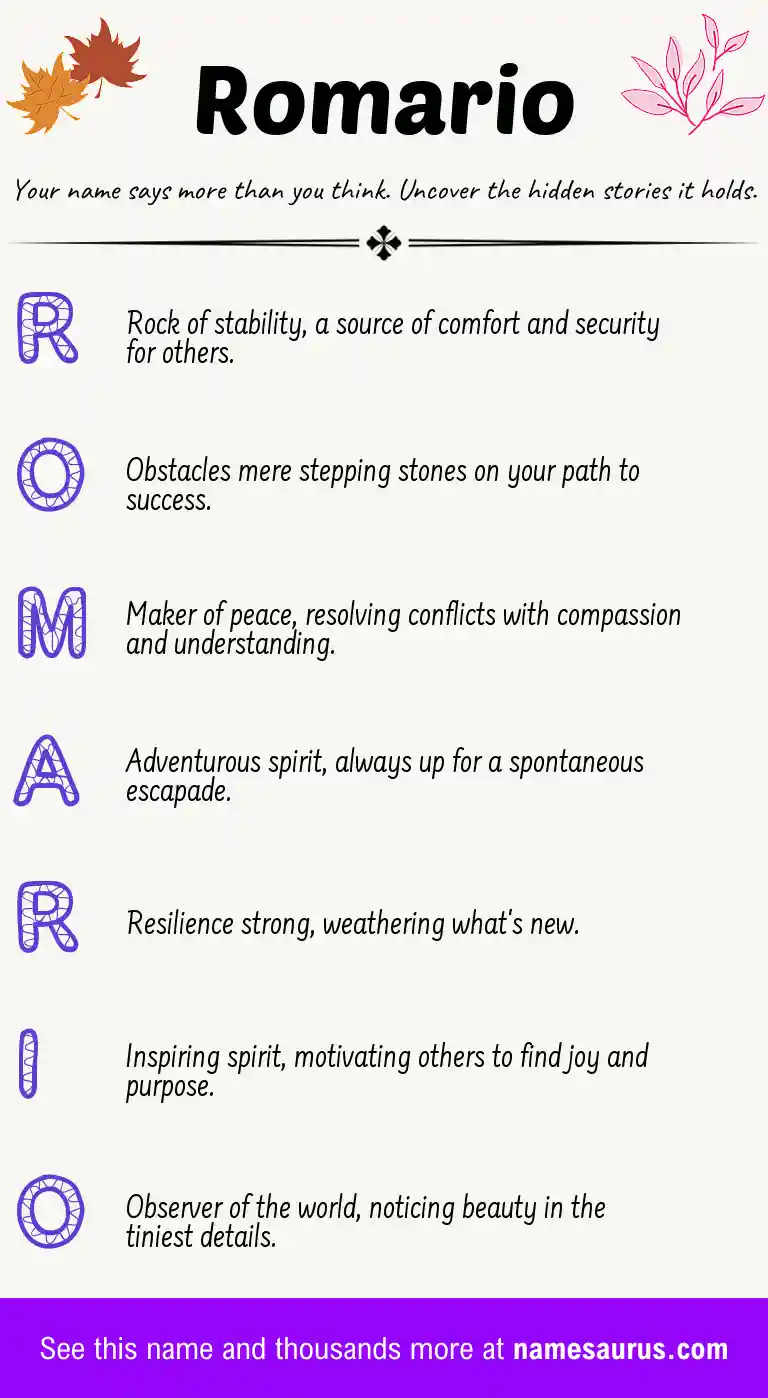 Acrostic poem about Romario.