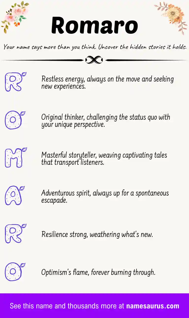 Acrostic poem about Romaro.
