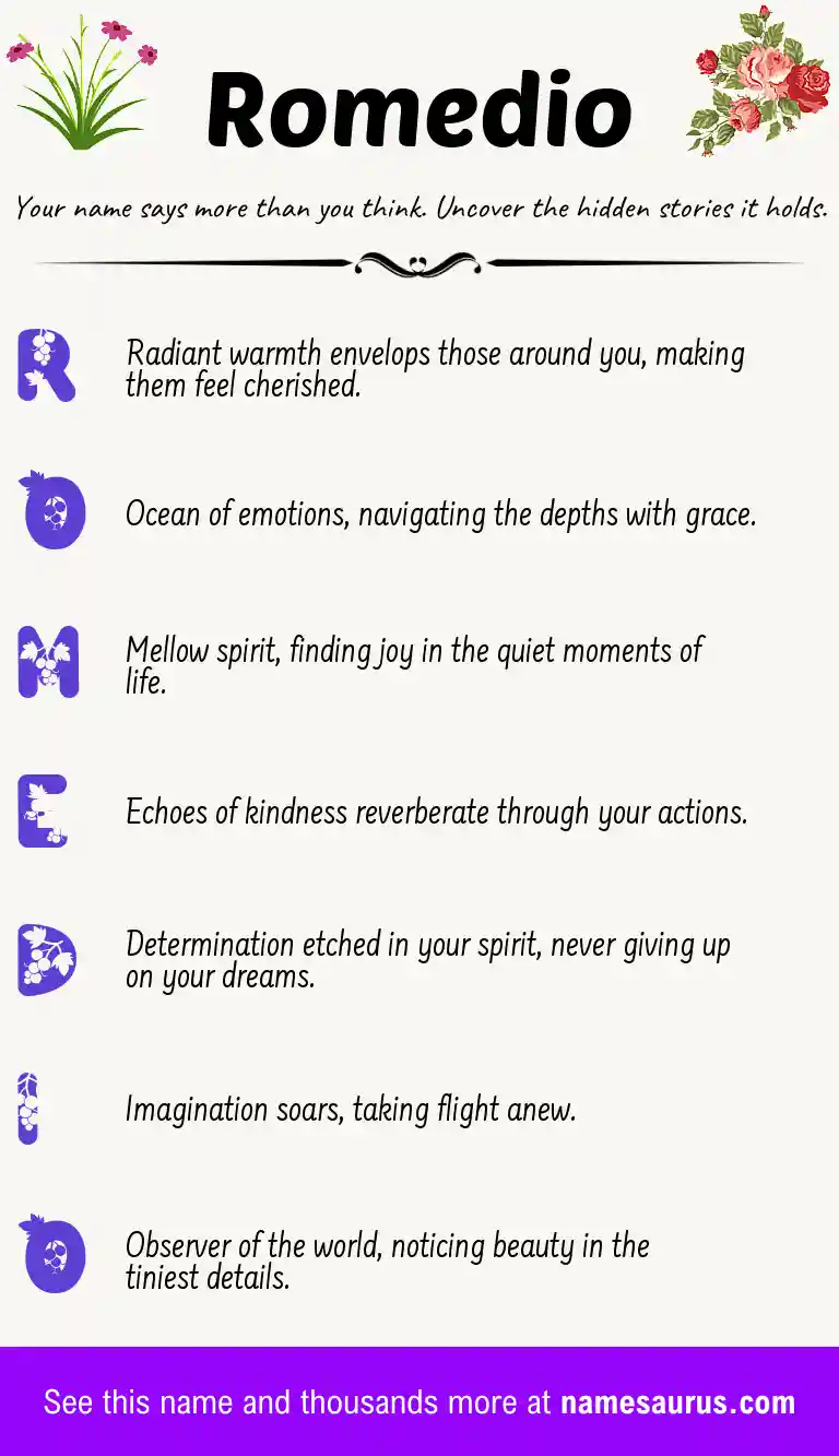 Acrostic poem about Romedio.