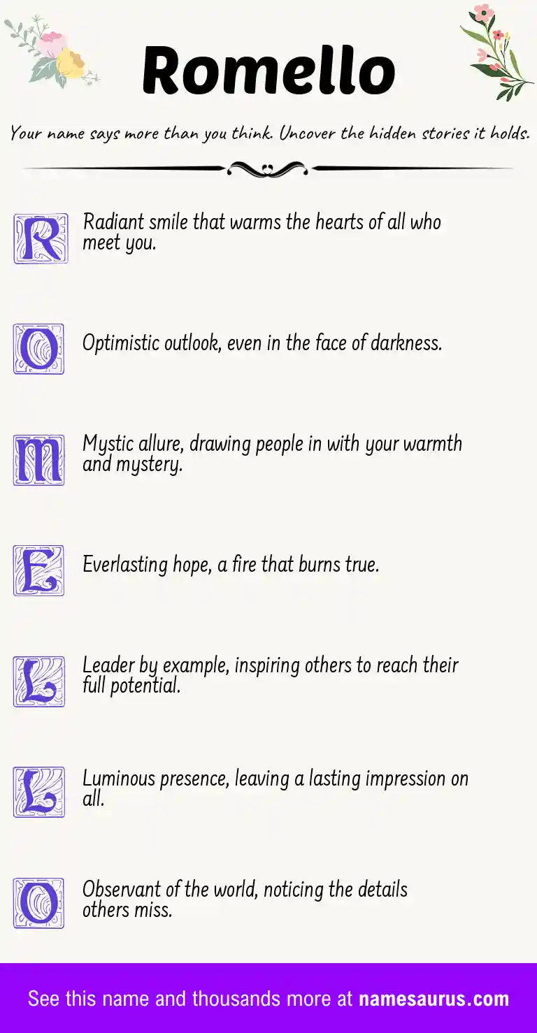 Acrostic poem about Romello.