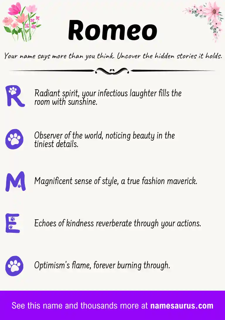 Acrostic poem about Romeo.