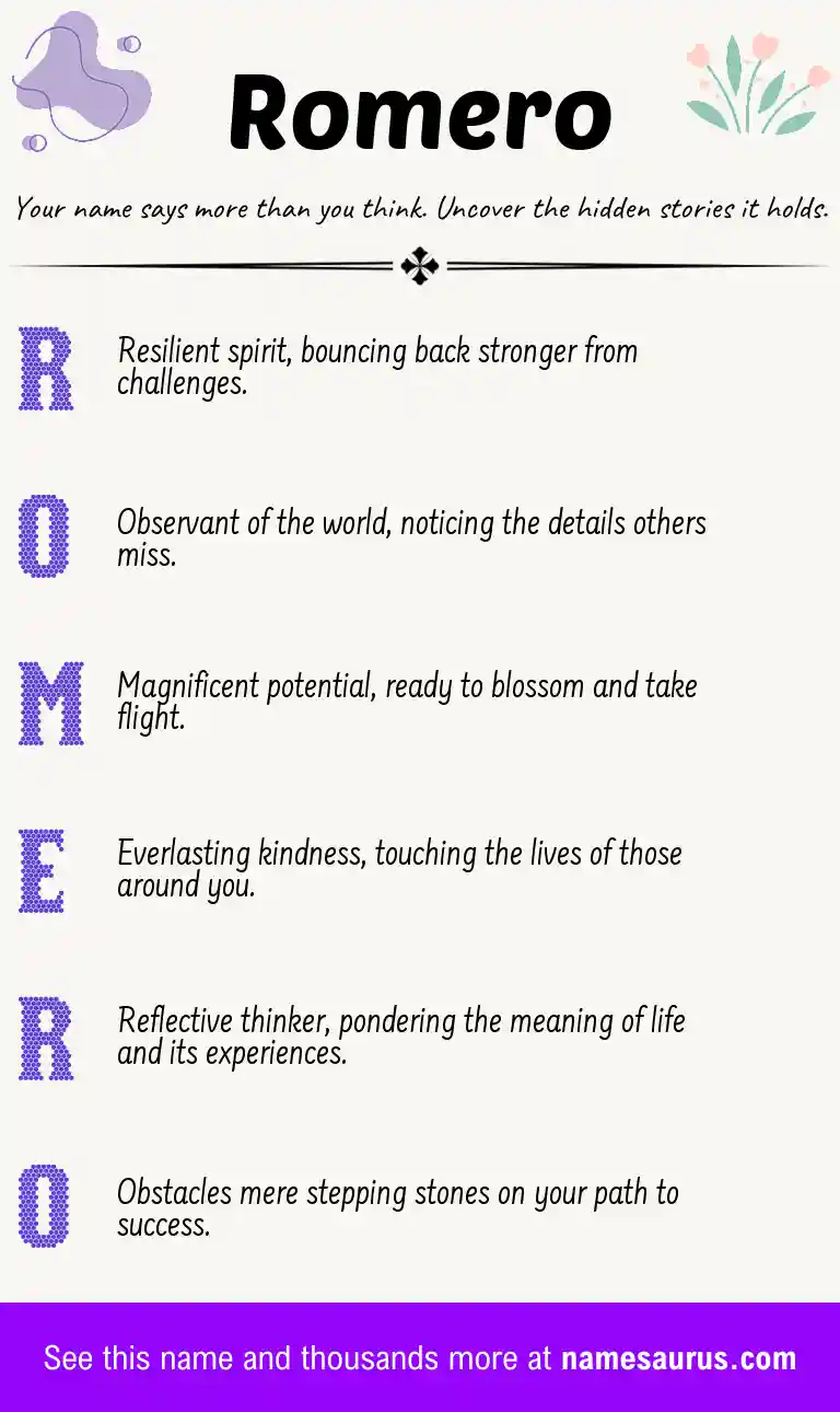 Acrostic poem about Romero.