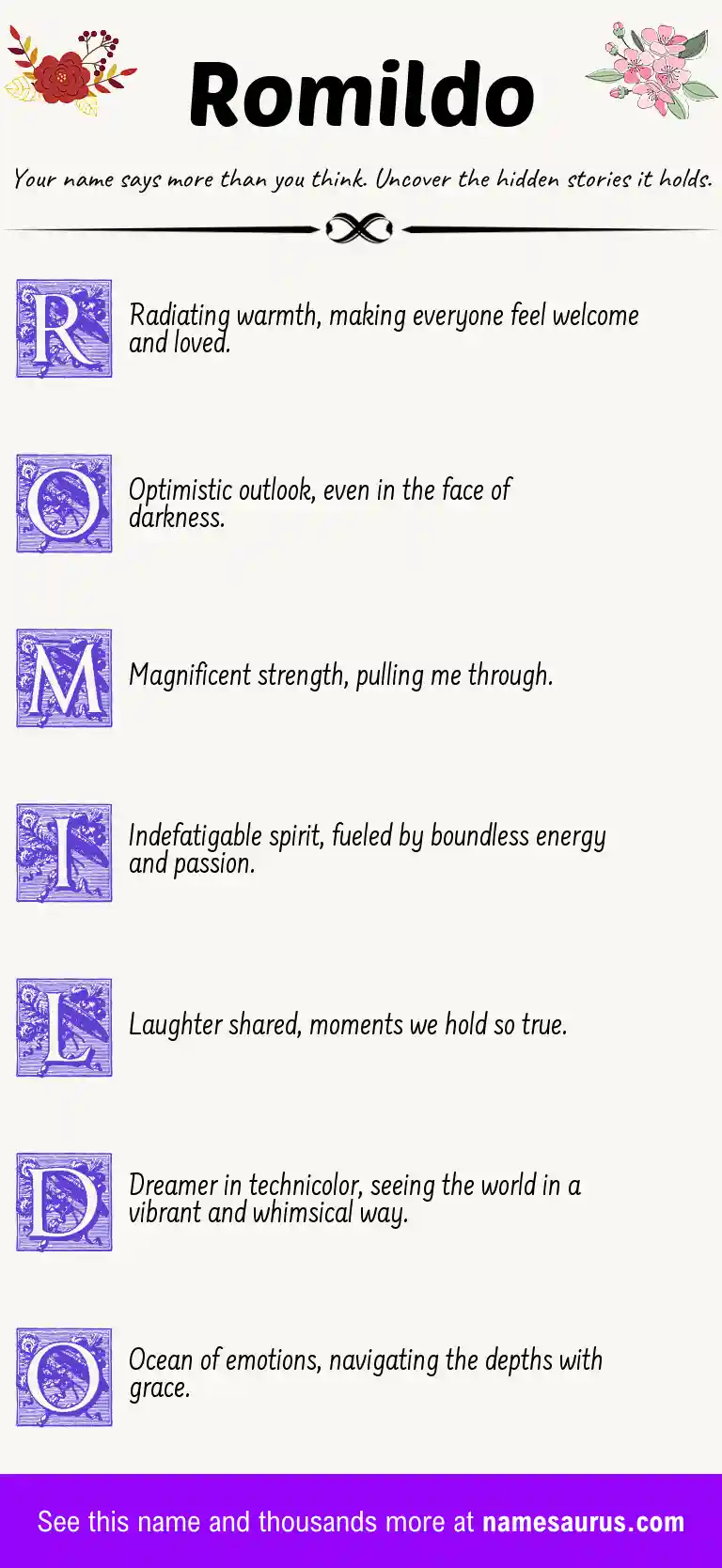 Acrostic poem about Romildo.