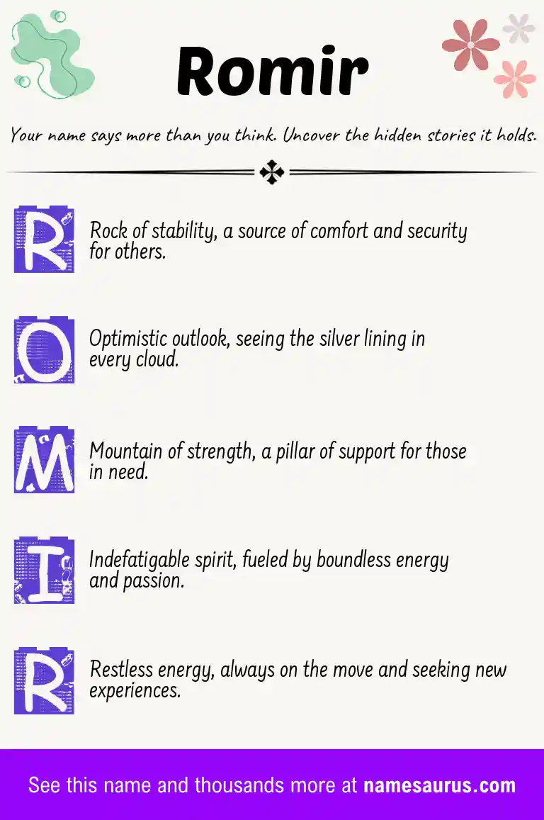 Acrostic poem about Romir.