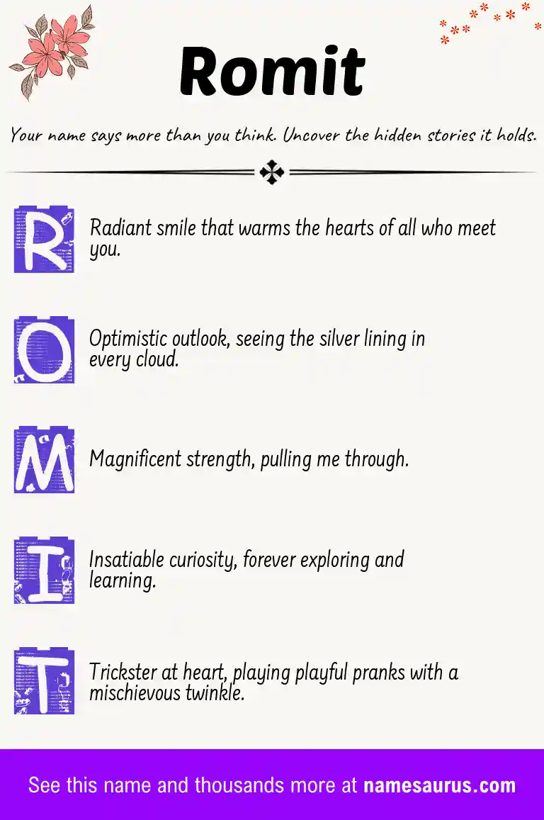 Acrostic poem about Romit.