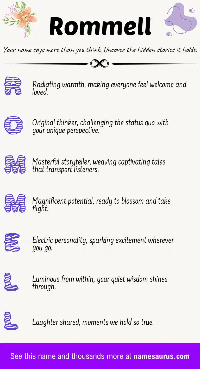 Acrostic poem about Rommell.
