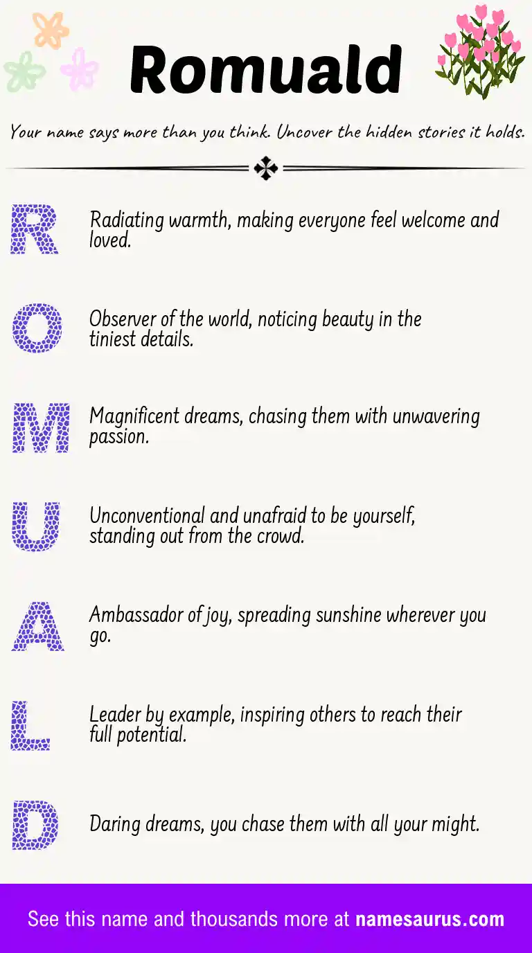 Acrostic poem about Romuald.