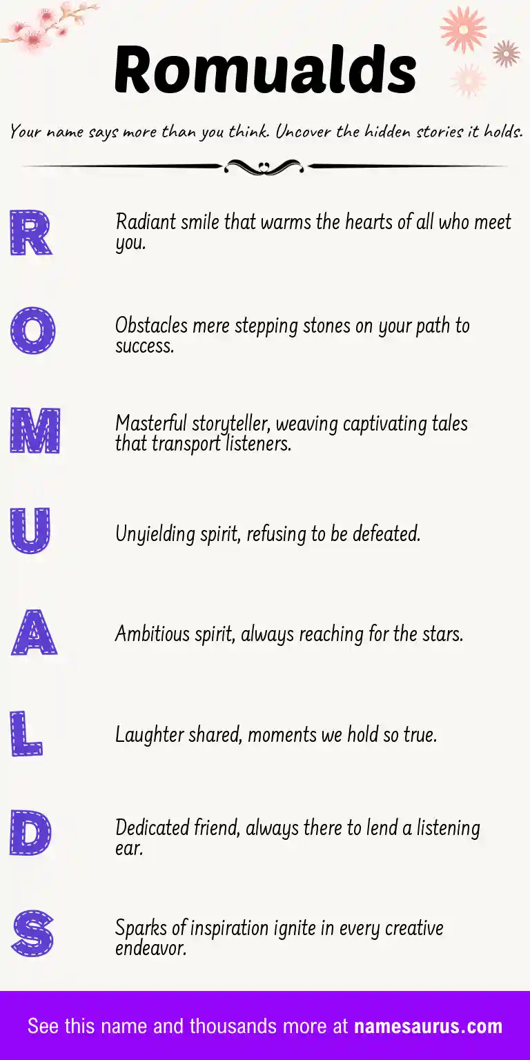 Acrostic poem about Romualds.