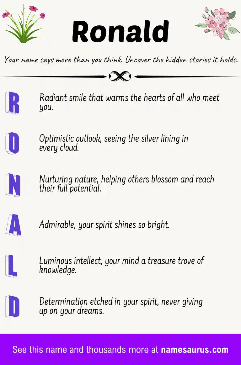 Acrostic poem about Ronald.