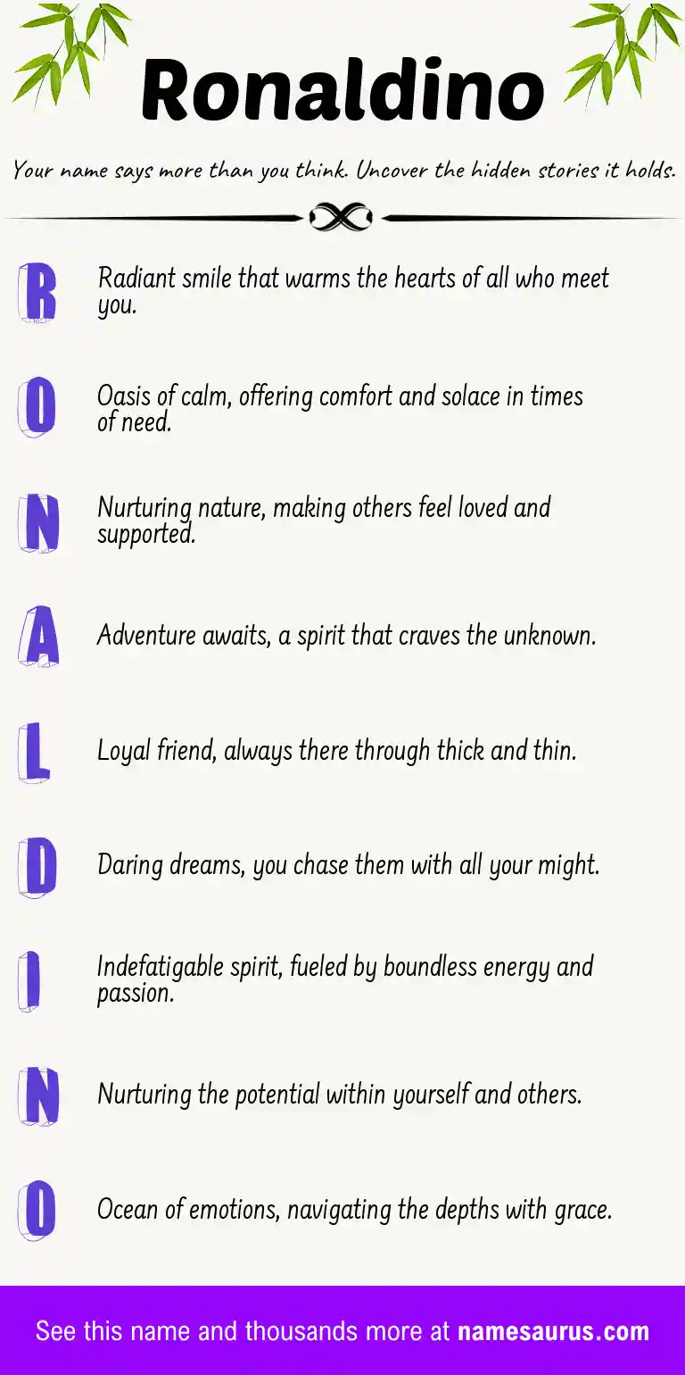 Acrostic poem about Ronaldino.