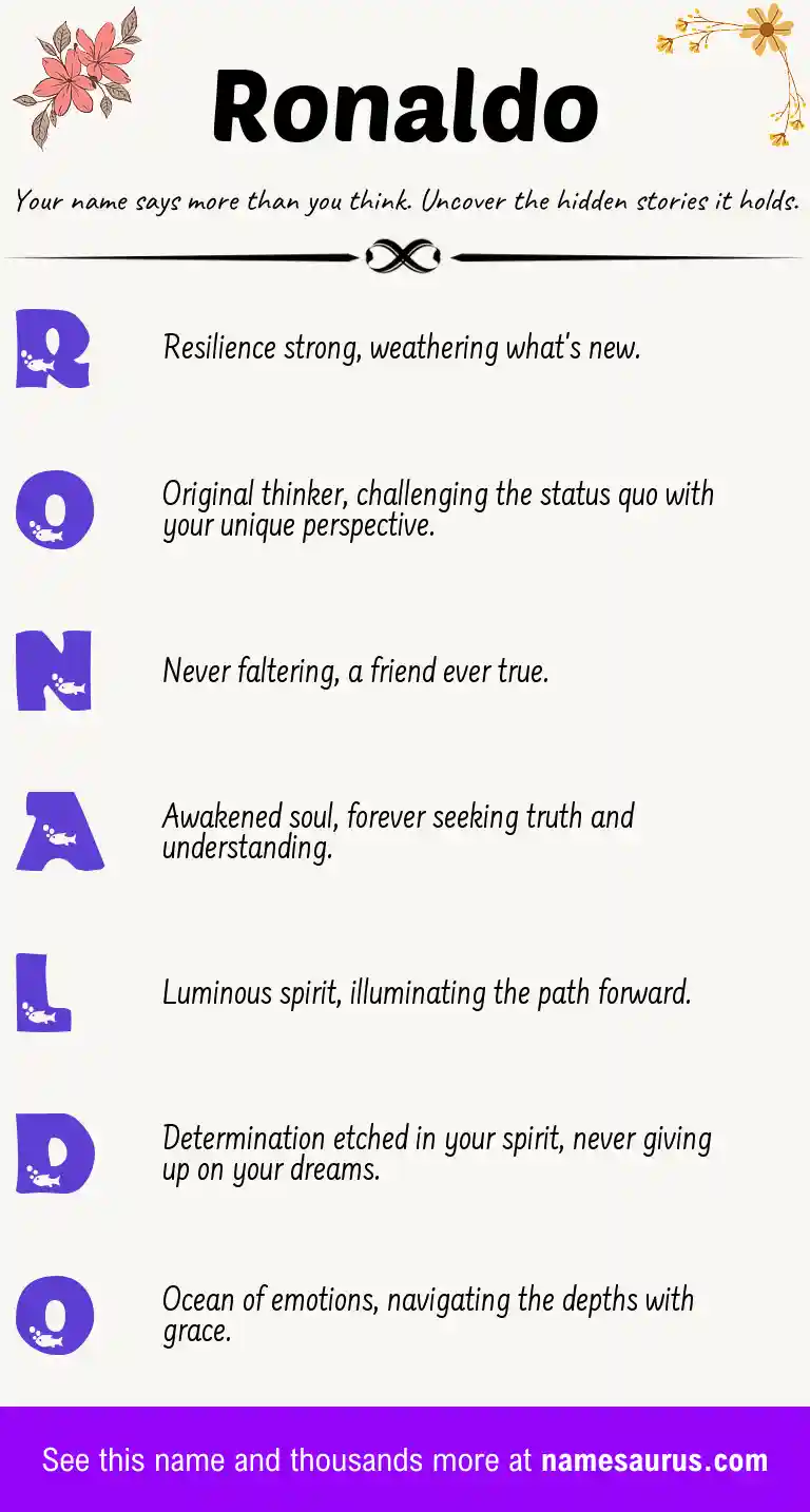 Acrostic poem about Ronaldo.