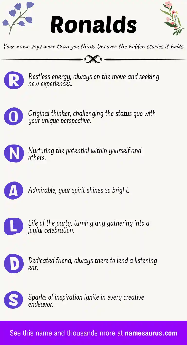 Acrostic poem about Ronalds.