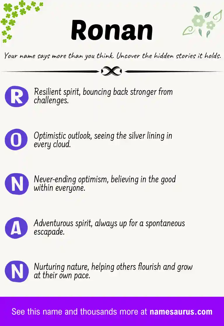 Acrostic poem about Ronan.