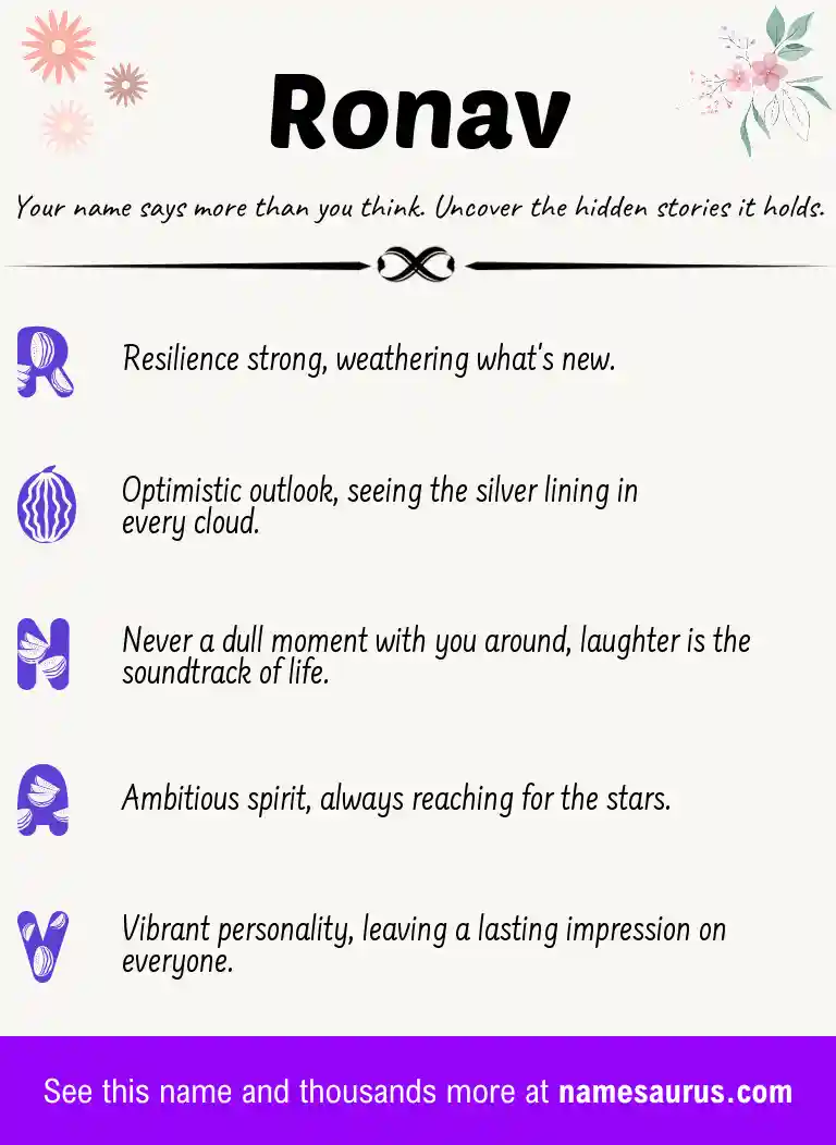 Acrostic poem about Ronav.