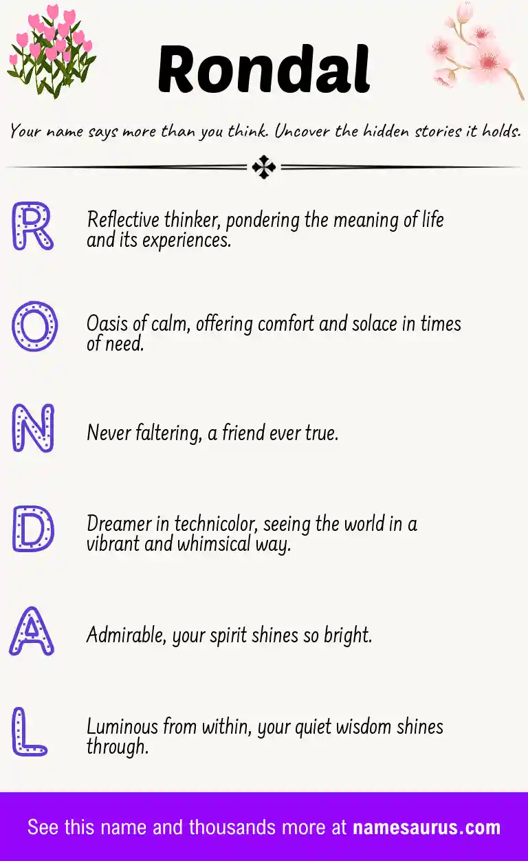 Acrostic poem about Rondal.