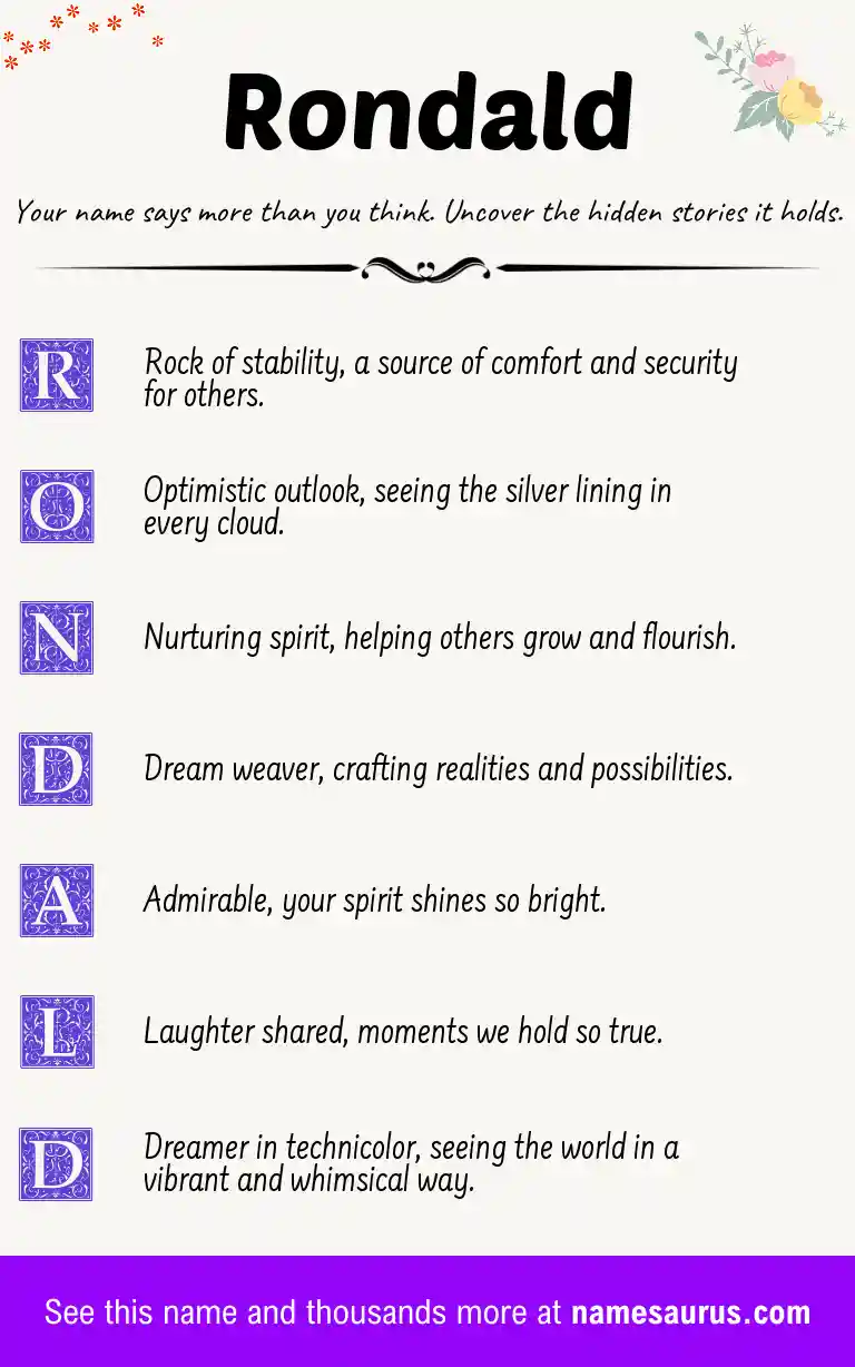Acrostic poem about Rondald.