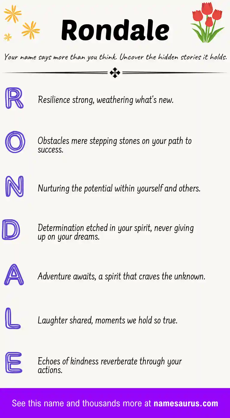 Acrostic poem about Rondale.