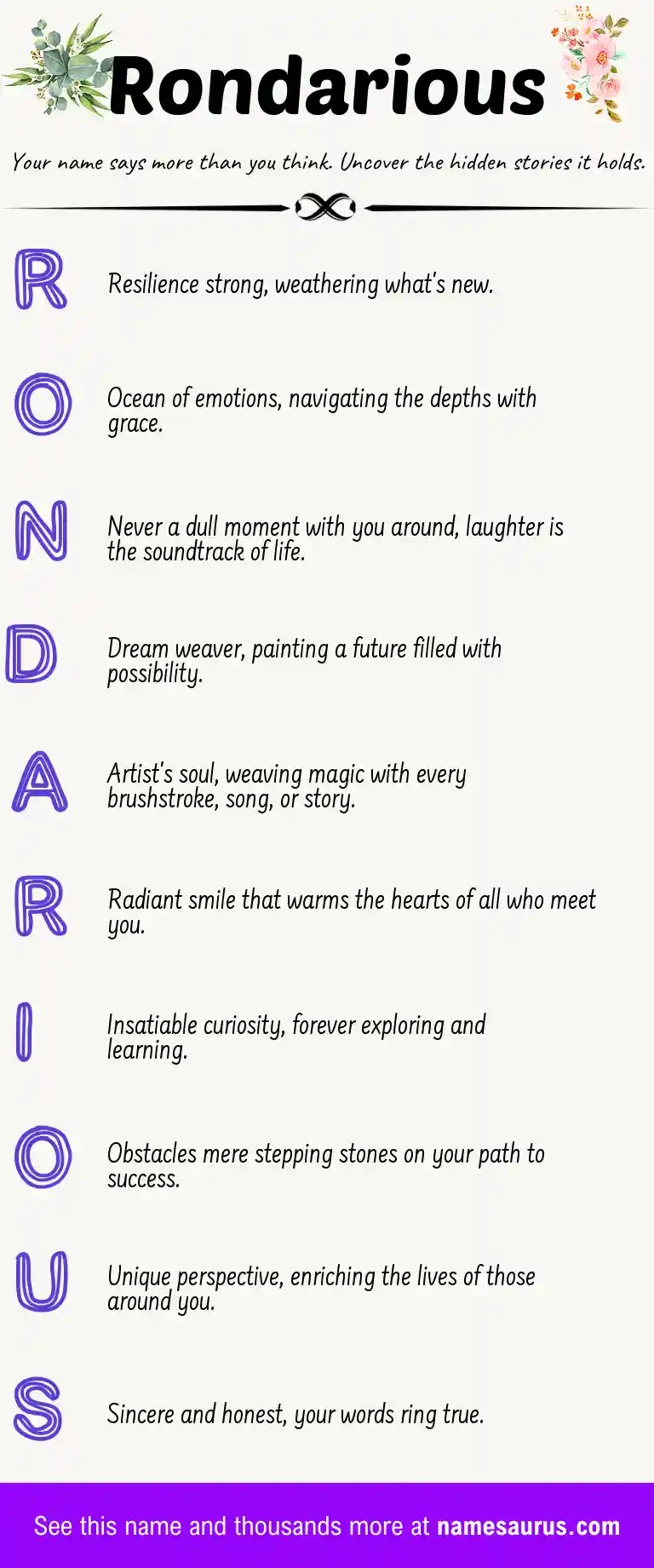 Acrostic poem about Rondarious.