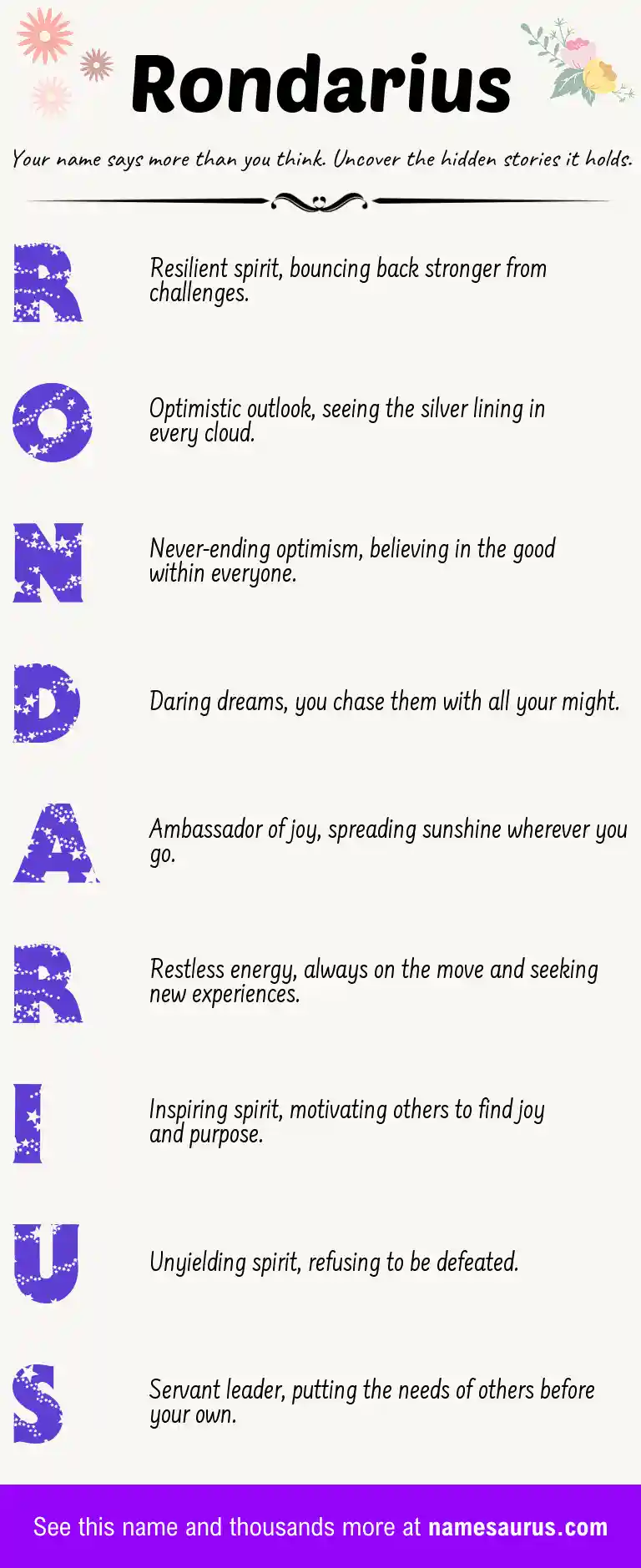 Acrostic poem about Rondarius.