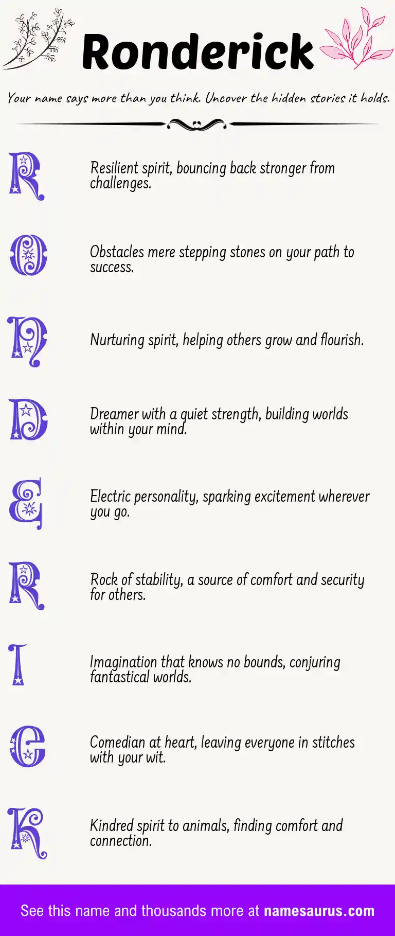 Acrostic poem about Ronderick.