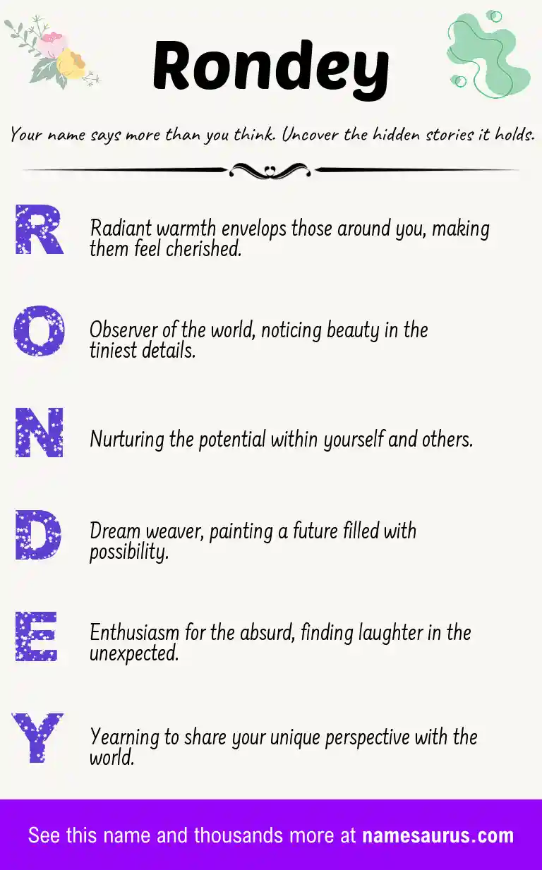 Acrostic poem about Rondey.