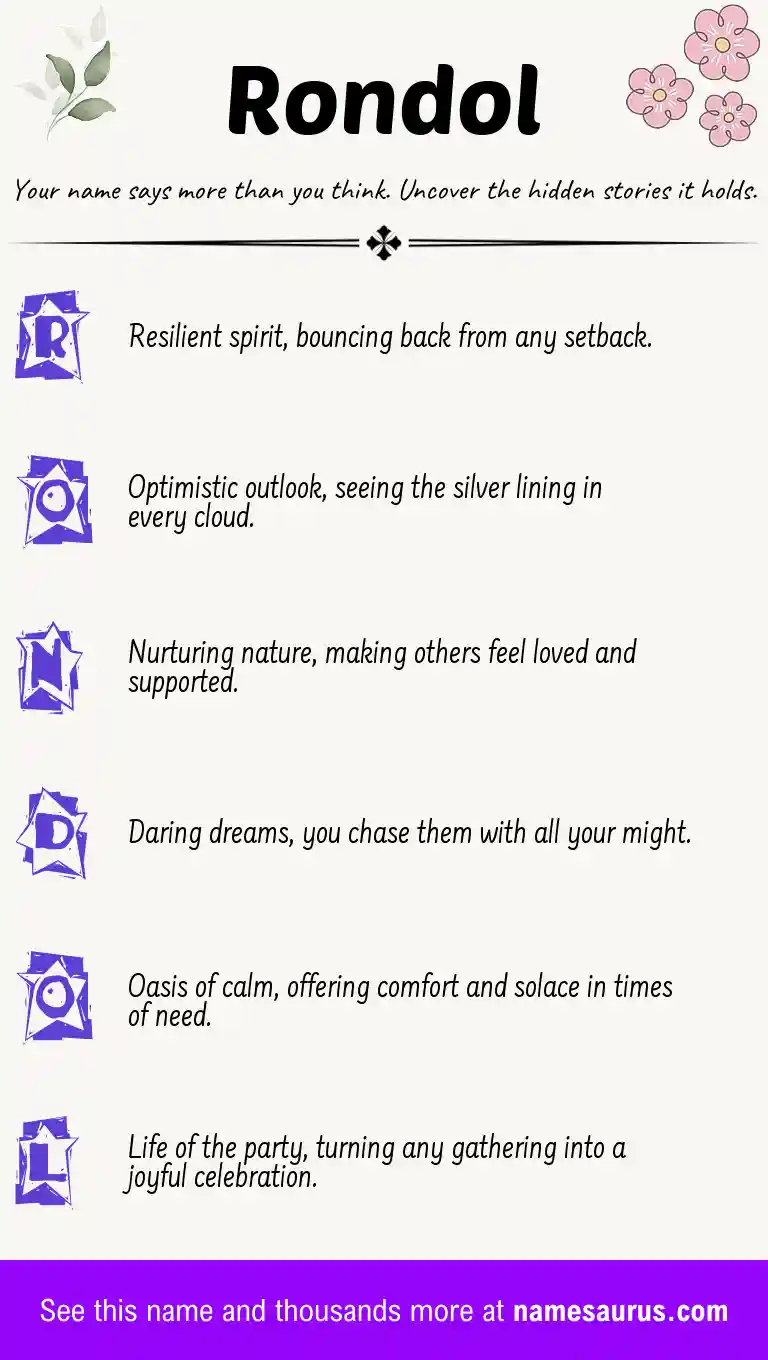 Acrostic poem about Rondol.