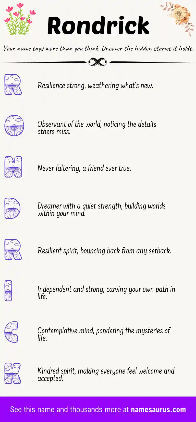 Acrostic poem about Rondrick.