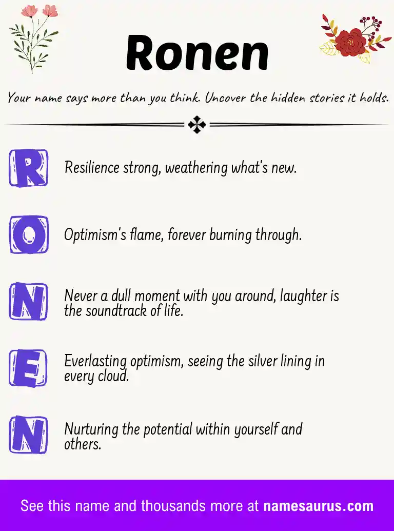Acrostic poem about Ronen.