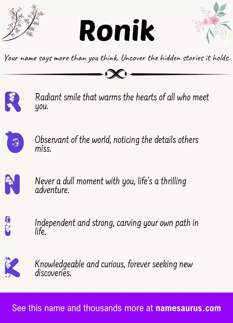 Acrostic poem about Ronik.