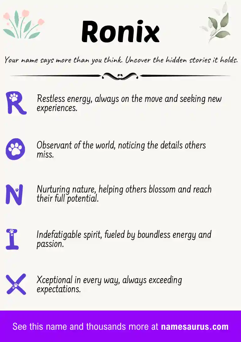 Acrostic poem about Ronix.