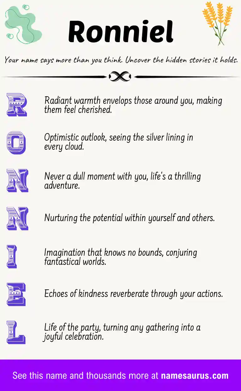 Acrostic poem about Ronniel.