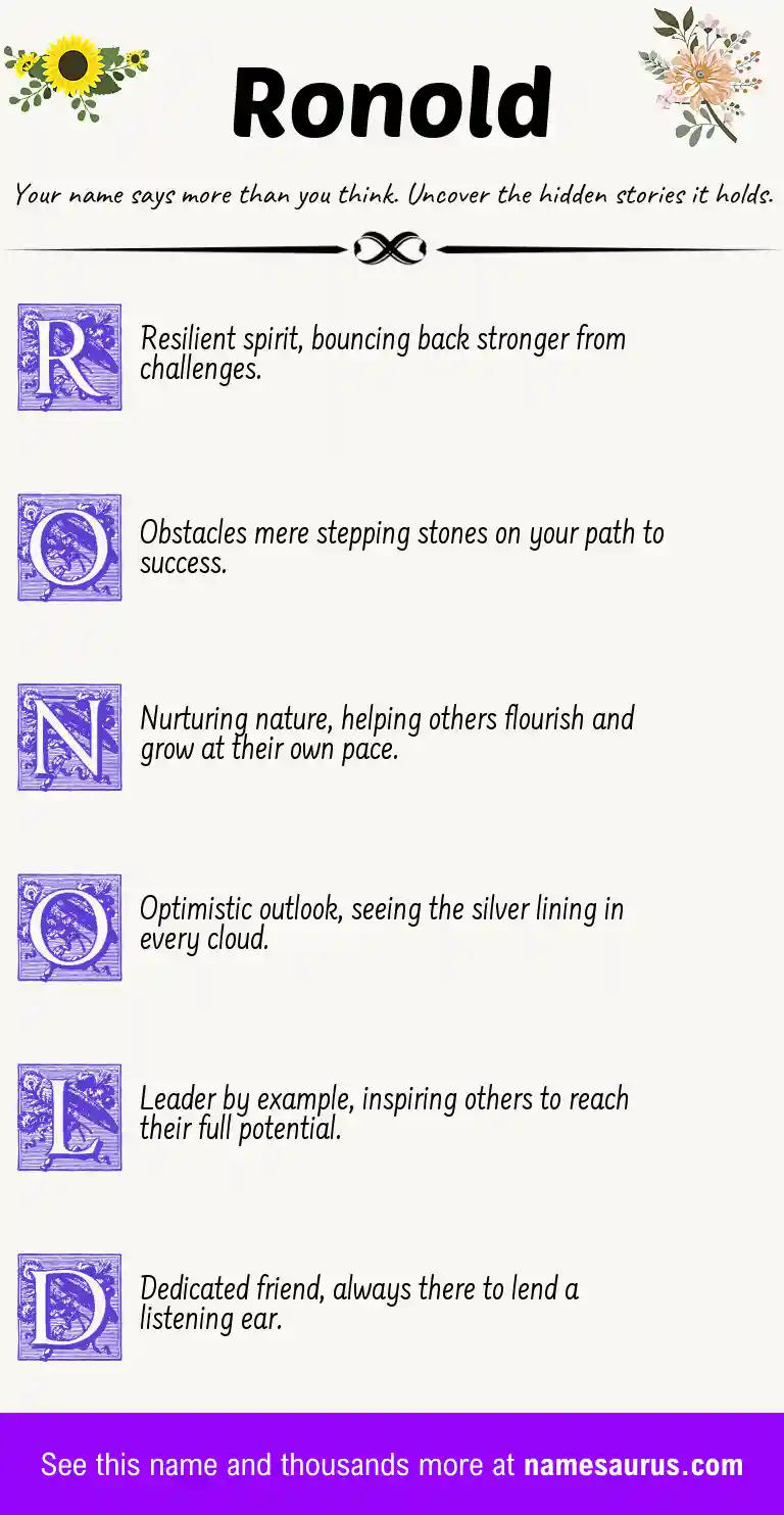 Acrostic poem about Ronold.
