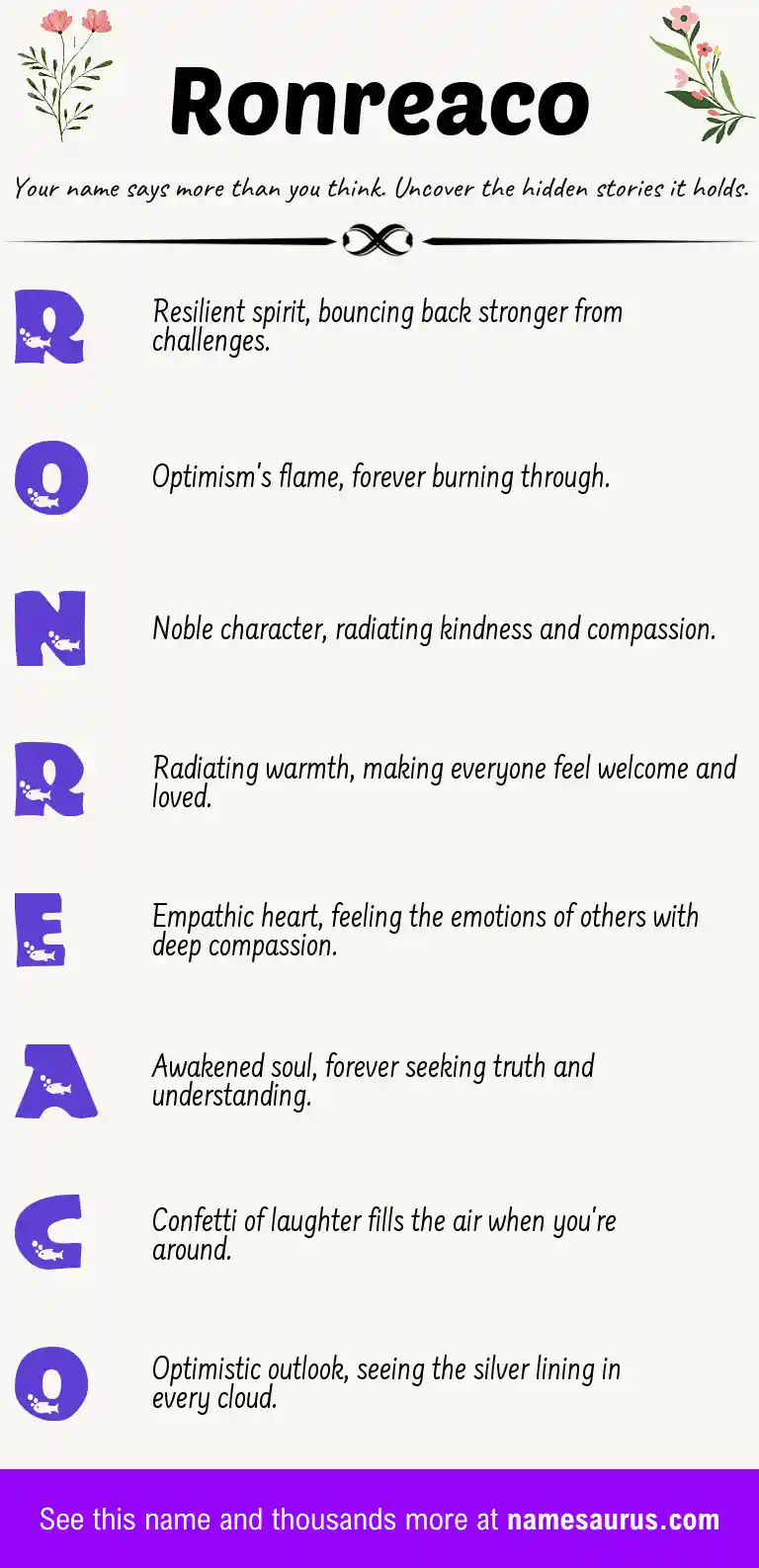 Acrostic poem about Ronreaco.