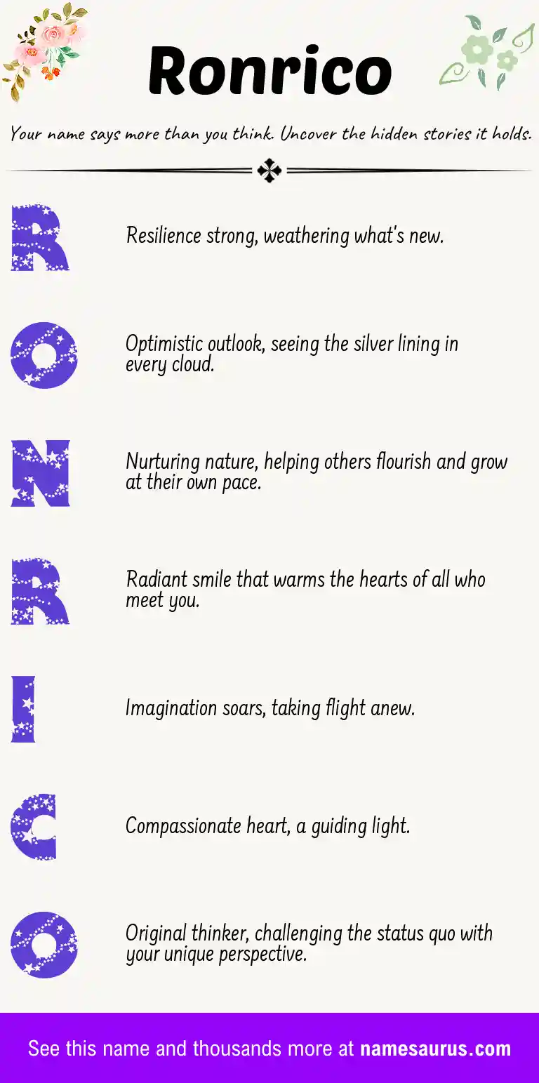 Acrostic poem about Ronrico.