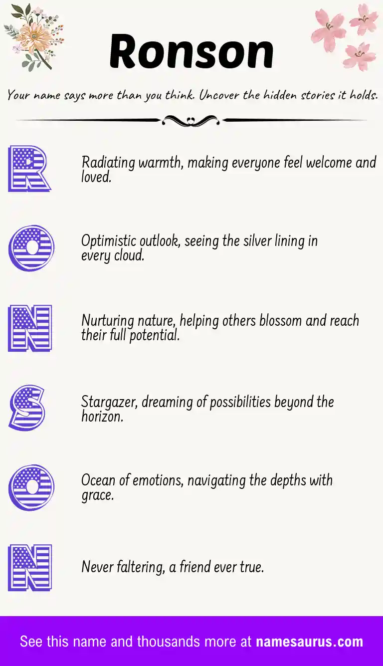 Acrostic poem about Ronson.