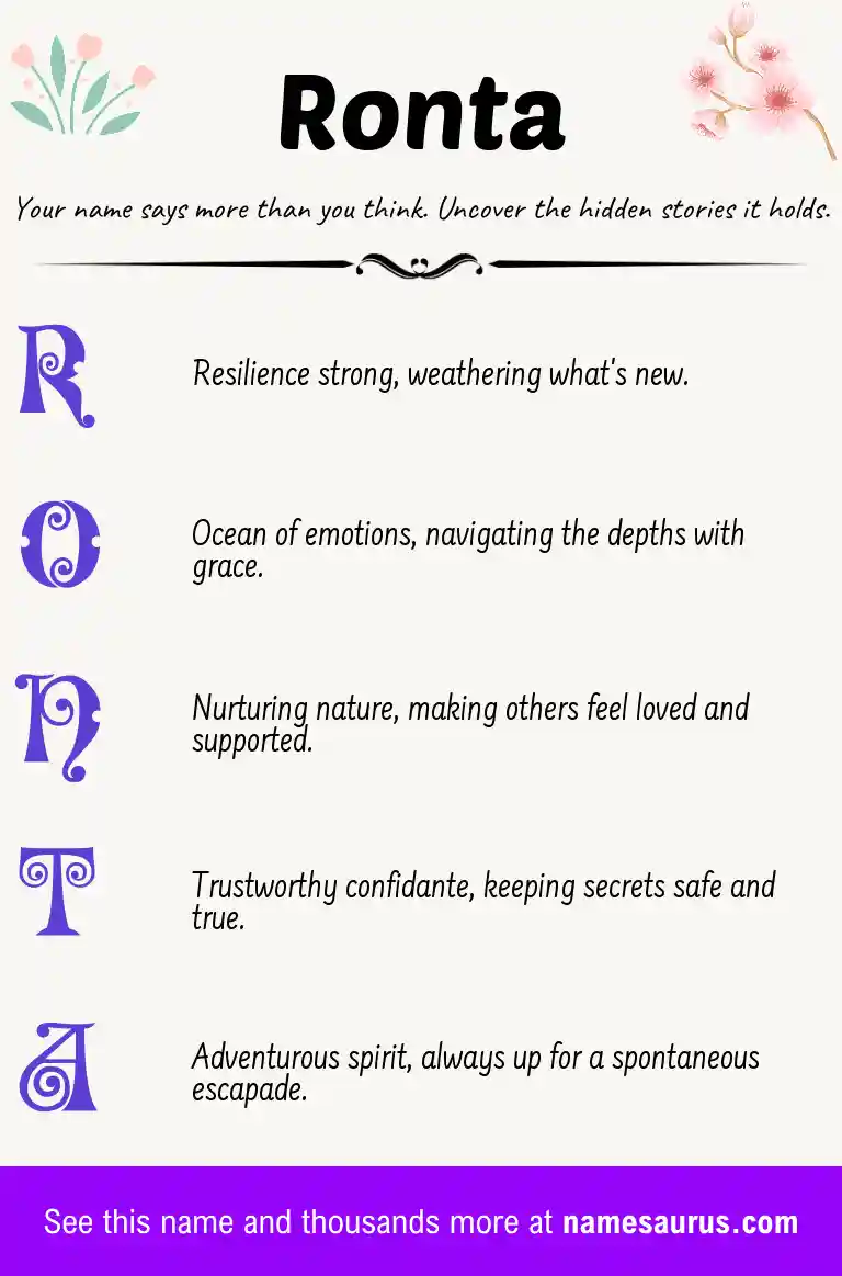 Acrostic poem about Ronta.