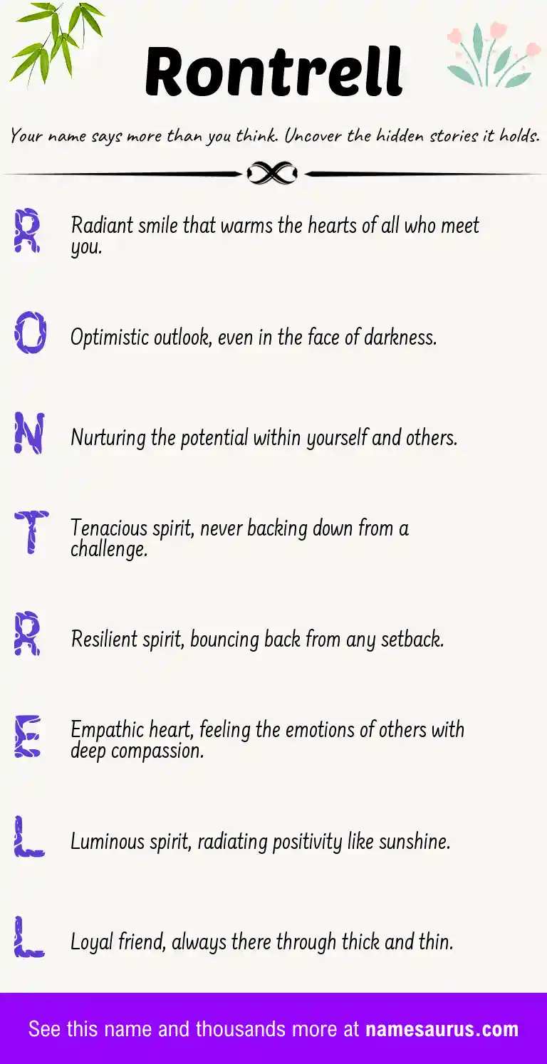 Acrostic poem about Rontrell.