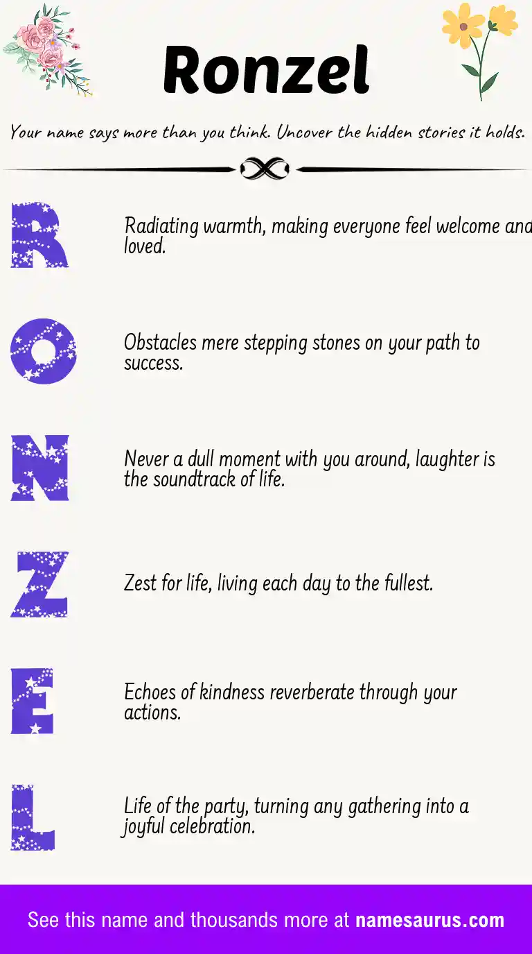 Acrostic poem about Ronzel.